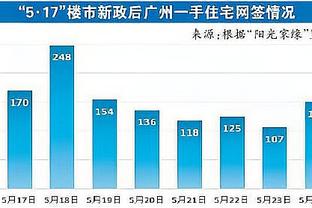 字母哥赛前热身时跟腱很是不适 随后退赛 看起来情况不是很好